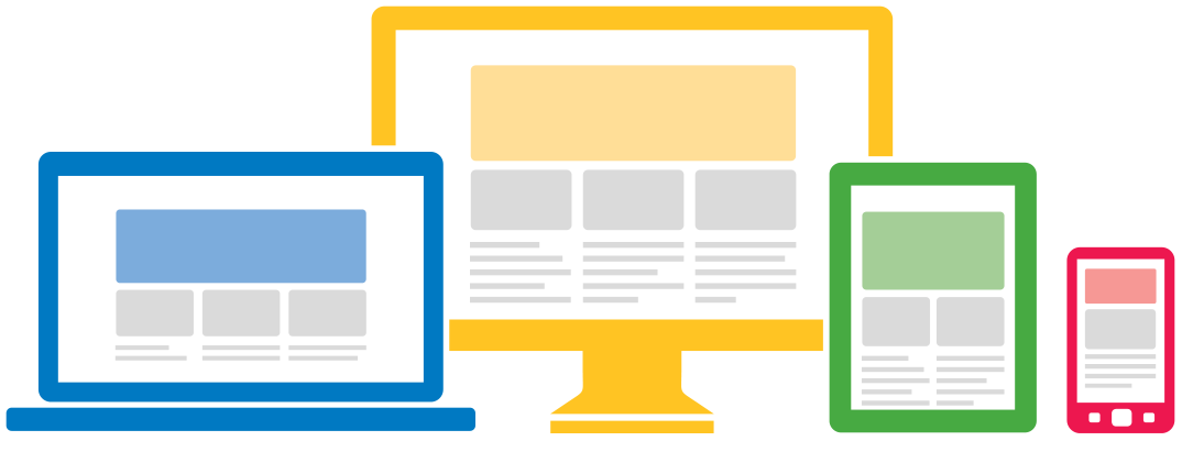 Multi device blog post
