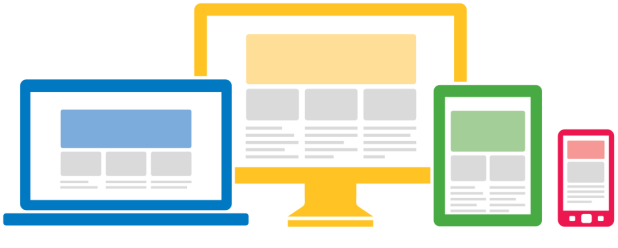 Multi device blog post
