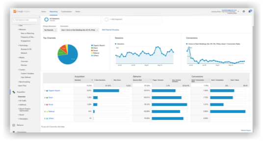 google-analytics-2